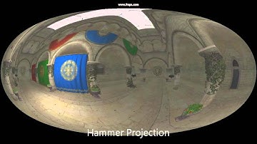 Navigating in Virtual Environments with 360° Omnidirectional Rendering