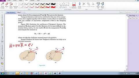 Chap 2.4 - Moment (c):  Varignon