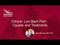 Stanford Hospital's Dr. Sean Mackey on Chronic Low Back Pain