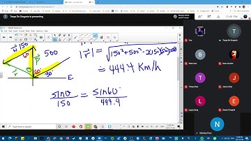 January 6, 2021 - Calculus and Vectors: 7.2 Velocity as a Vector