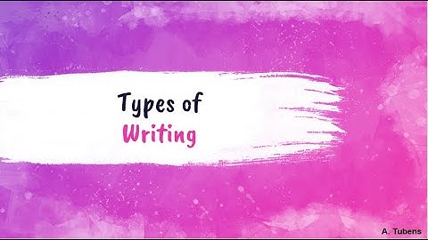 Types of Writing (Expository, Narrative, Descriptive and Persuasive)