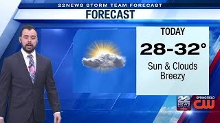 Afternoon Video Forecast 12/12/25