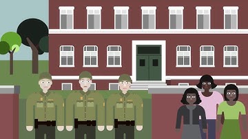 Cooper v. Aaron Case Brief Summary | Law Case Explained