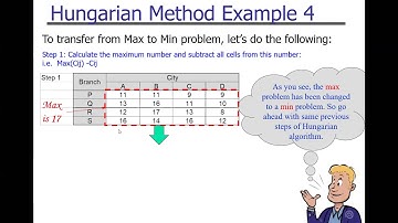 CE422 Solving the Assignment Problem Using the Hangarian method-Part 2
