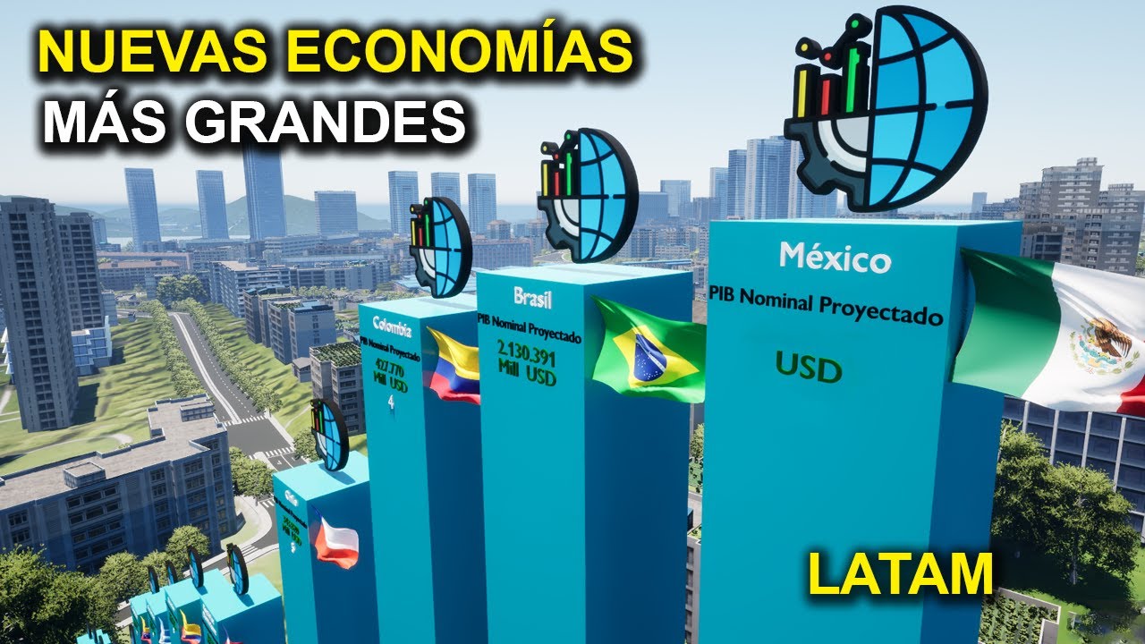 Las Nuevas ECONOMIAS MAS GRANDES de LATINOAMERICA PIB - Proyección 2025