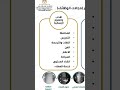 إيه الكليات اللي ممكن تخشها من البكالوريا