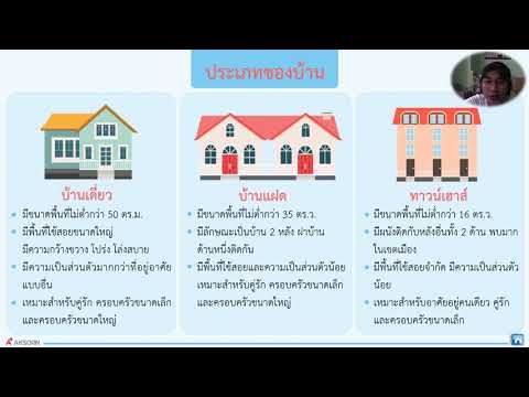 การจัดตกแต่งบ้านและบริเวณบ้านตอนที่ 1  ม.2