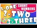 Learn Number Count From 1 to 10 | Fun Video for Kids | Cartoon Doo Doo TV