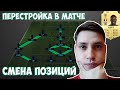 СМЕНА ПОЗИЦИЙ И СХЕМ ФИФА 21| ПЕРЕСТРОЙКА ИГРОКОВ В МАТЧЕ| КАК ВЛИЯЕТ СЫГРАННОСТЬ | ЛИНКОВКА СОСТАВА