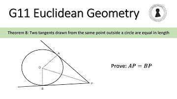 Euclidean Geometry Theorem 8: Tangents drawn from the same point