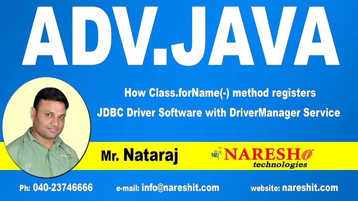 How Class.forName(-) method registers JDBC Driver Software with DriverManager Service