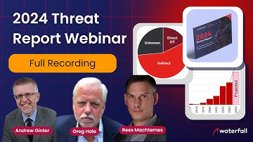 Cyber Attacks with Physical Consequences – 2024 Threat Report | Recorded Webinar
