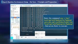 04 Spark Runtime Environment Setup-On-Yarn-Principles and Preparation