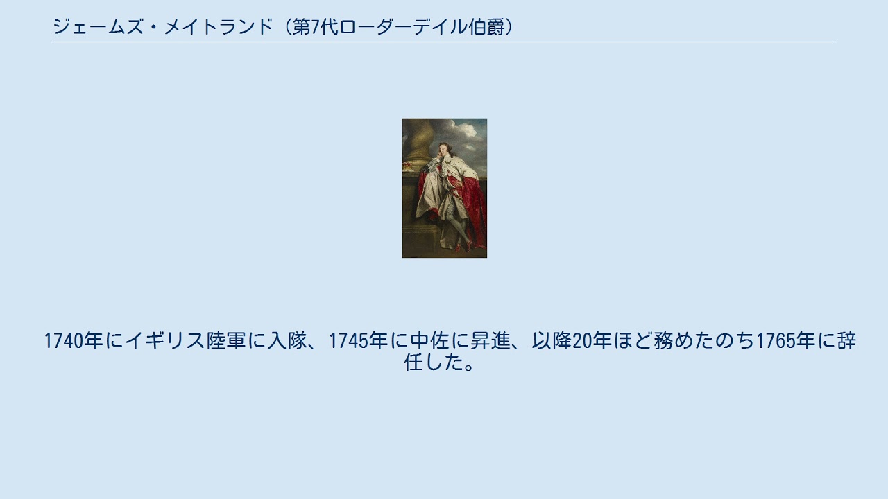 ジェームズ・メイトランド (第7代ローダーデイル伯爵)