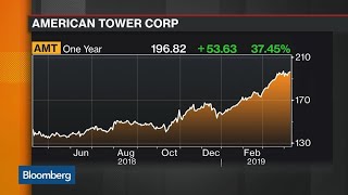 How Benchmark's Kevin Kelly Is Playing American Tower