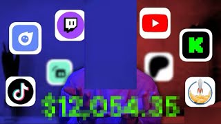 Famous How Much Money Do Small Streamers Make Wealth