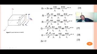 GUÍA DE ONDA RECTANGULAR HUECA (Clase Virtual Nro. 2)