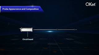 Components of OKET Automatic Tank Gauge System