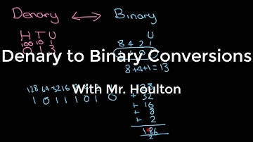 1.2.4 Binary to Denary - Revise Computer Science