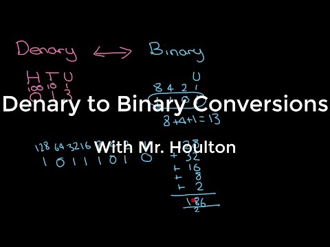 1.2.4 Binary to Denary - Revise Computer Science