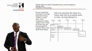 LSBF Global MBA - Introduction to The Time Value of Money