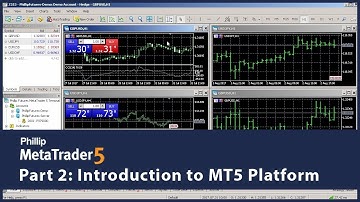 Phillip MetaTrader 5 - Introduction To MT5 Platform (Part 2)