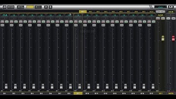 Soundcraft Ui24r Permissions for Monitor Mixes
