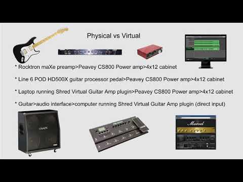 Physical Guitar Amp vs Virtual Guitar Amp