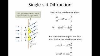 10 Single Slit Diffraction