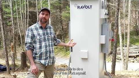 RaVolt Home Micorgrid - The Perfect DIY Solar Power Solution