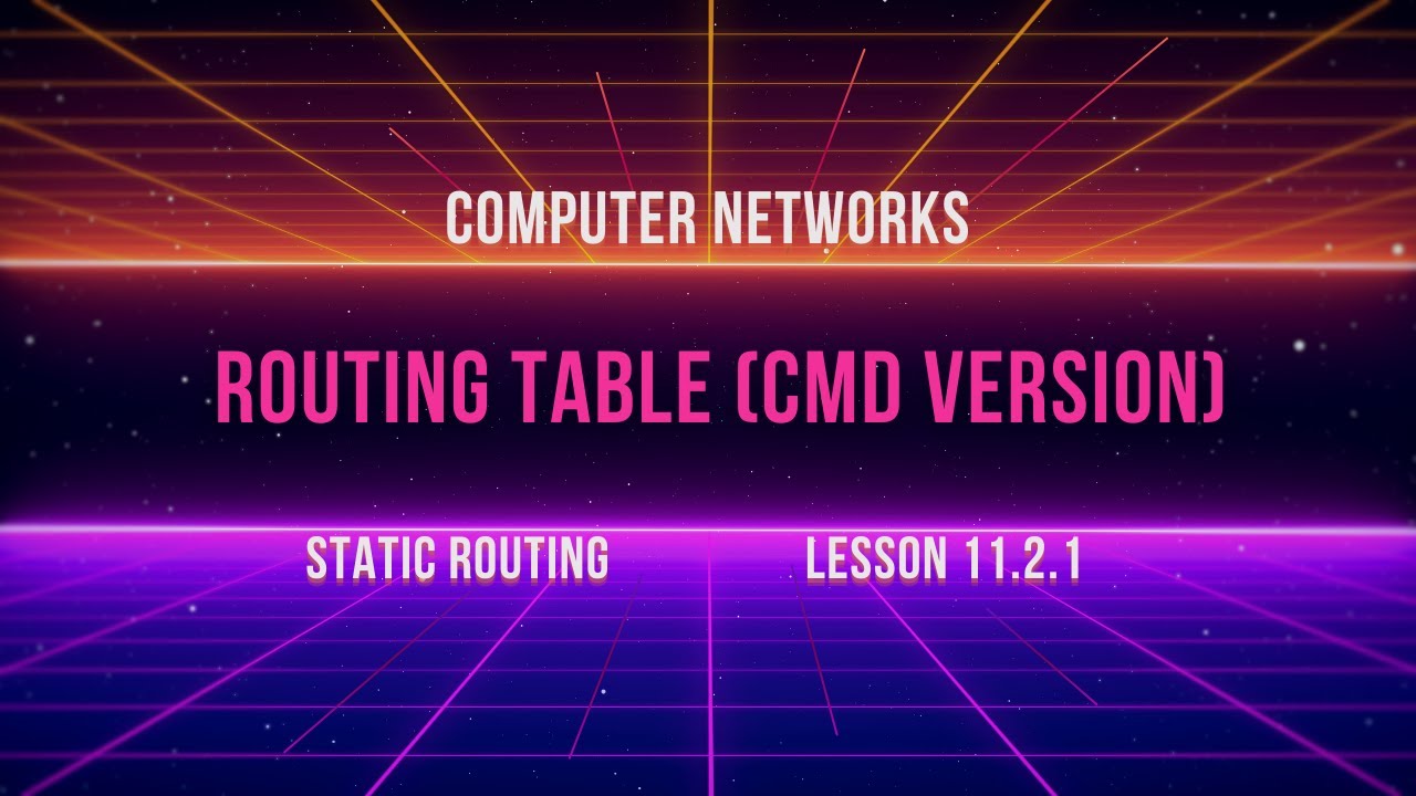 Lesson 11.2.1 | Routing Table (CMD Version) | Static Routing | Computer ...