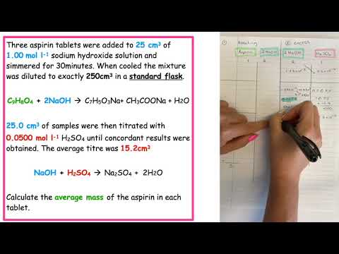 Learn how to calculate the  average mass of aspirin in tablets using a back titration