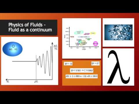 continuum hypothesis in fluid mechanics Continuum approximation of fluid mechanics (& relativistic fluids) i have a few 'foundational' questions on fluid mechanics which i haven't been able. continuum hypothesis in fluid mechanics Continuum approximation of fluid mechanics (& relativistic fluids) i have a few 'foundational' questions on fluid mechanics which i haven't been able.