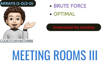 Meeting Rooms III | Detailed Intuition | Brute Force | Optimal | Leetcode 2402