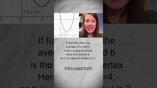 Quadratics Review: Vertex Form