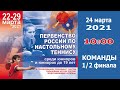 Первенство России-2021 среди юниоров и юниорок. 24.03.2021. Команды 1/2