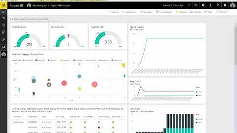 Project Online to VSTS Integration Quick