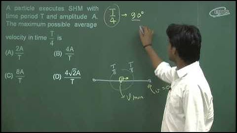 IIT Physics by NKC Sir