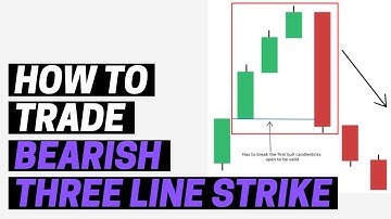 HOW TO TRADE BEARISH THREE LINE STRIKE CANDLESTICK PATTERN