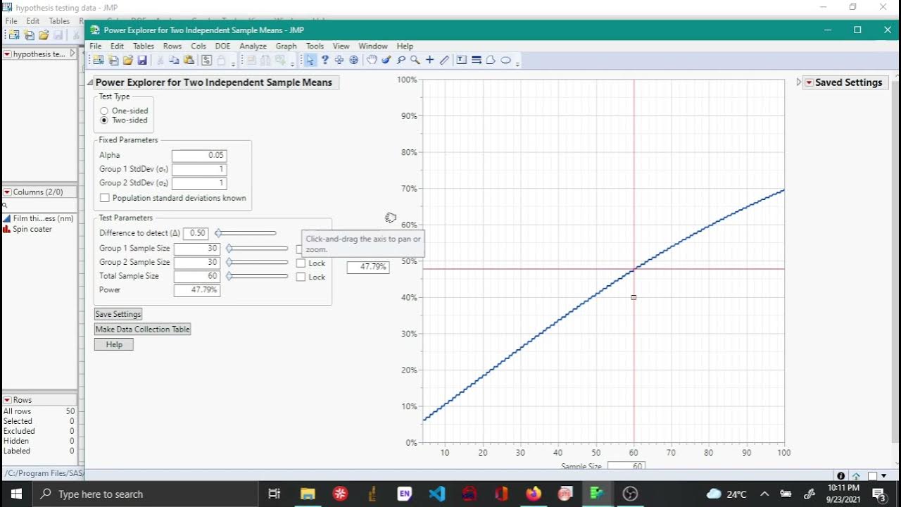 Hypothesis testing Sample size calculation for 2 sample t test and