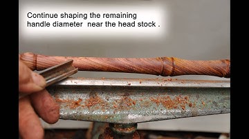 Turning the Handle for a Shoehorn