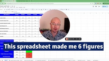 How I Track 150+ LinkedIn DMs Per Week (Free Template Included)