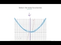 Symmetry and Function Characteristics
