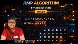 KNUTH-MORRIS-PRATT KMP STRING MATCHING ALGORITHM | PRACTICAL IMPLEMENTATION (BANGLA)