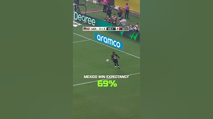 Mexico's Win Expectancy through the Gold Cup Final vs. USMNT 👀