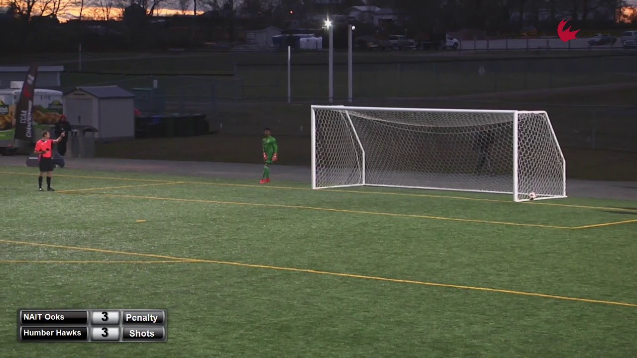 Humber Soccer National Championship Recap