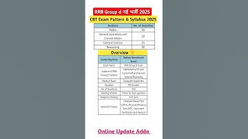 Rrb Group d Syllabus 2025 | Railway Group d Syllabus 2025 |#rrbgroupd #railwaygroupd #shorts