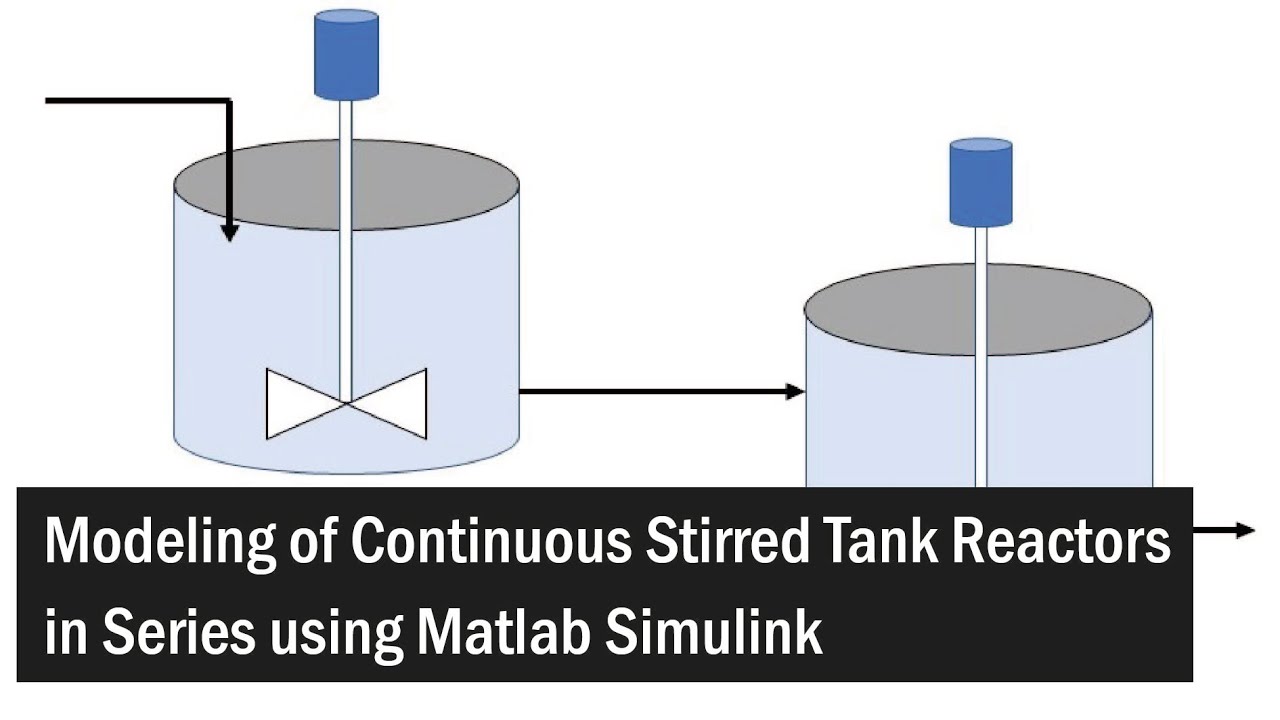 Matlab Simulink Modeling of Continuous Stirred Tank Reactors in Series ...