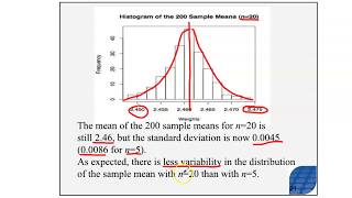 MAT120 - Week 8 (Sampling Distributions)