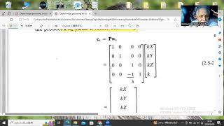 Celebrity Digital Image Processing Lecture (9) 2024/8/10 Net Worth